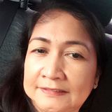 Connie from Antipolo | Woman | 57 years old | Virgo