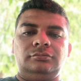 Libardobenitfv from Sincelejo | Man | 36 years old | Pisces