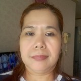 Anavillainoccf from Majayjay | Man | 58 years old | Libra