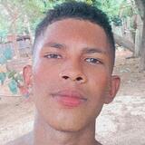 Gomesdarlyso45 from San Ramon | Man | 22 years old | Scorpio