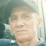 Miguelmatossr4 from Sao Goncalo do Amarante | Man | 56 years old | Libra