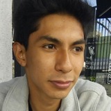 Jorgealta86 from Tulancingo | Man | 25 years old | Libra