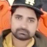 Alam from Doha | Man | 33 years old | Capricorn