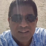Rafaelmartingx from Coatzacoalcos | Man | 61 years old | Aries
