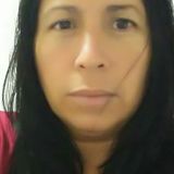 Jandaa from Uniao da Vitoria | Woman | 25 years old | Libra