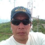 Charly from San Sebastian el Grande | Man | 52 years old | Aquarius