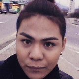 Martin from Seoul | Woman | 32 years old | Sagittarius
