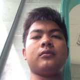 Markj from Calapan | Man | 29 years old | Sagittarius