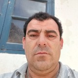 Chilo from Vicuna | Man | 52 years old | Taurus