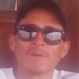 Chicoponcech89 from Ojuelos de Jalisco | Man | 37 years old | Libra