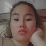 Lilly from Pak Kret | Woman | 26 years old | Aquarius