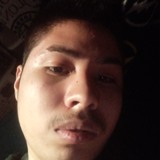 Mh22 from Santa Cecilia | Man | 23 years old | Taurus