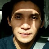 Ram from Riyadh | Man | 38 years old | Cancer