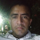 Cristian06 from Palermo | Man | 42 years old | Gemini