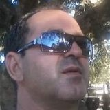 Luisedu from Caxias do Sul | Man | 62 years old | Gemini