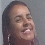 Erikaisabelaeq from Ribeirao Preto | Woman | 33 years old | Sagittarius
