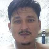 Luisbuenfzq from Tekax de Alvaro Obregon | Man | 37 years old | Capricorn