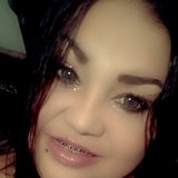 Danielaperreur from Matamoros | Woman | 41 years old | Pisces