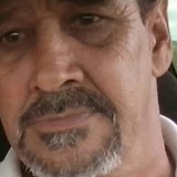 Aripereiraluoz from Ipora | Man | 54 years old | Scorpio