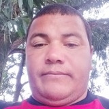 Gigo from Bequimao | Man | 50 years old | Pisces