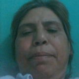 Martha from Villa de Garcia | Woman | 53 years old | Gemini