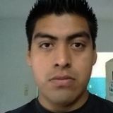 Roberto from Veracruz | Man | 28 years old | Scorpio