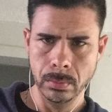 Cybergonso from Villamar | Man | 26 years old | Capricorn