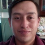 Juan from Tonala | Man | 33 years old | Cancer