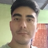 Dannielmijanm4 from Guatemala City | Man | 41 years old | Libra
