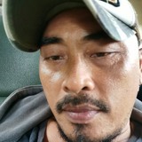 Hrizt from Denpasar | Man | 40 years old | Sagittarius