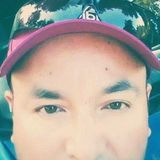 Guachon from Bulnes | Man | 51 years old | Virgo