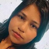 Vanescacsantcb from Bom Sucesso | Woman | 38 years old | Sagittarius