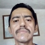 Man from Cuernavaca | Man | 47 years old | Capricorn