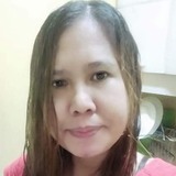 Gabineteroner from Manila | Woman | 48 years old | Leo