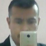 Misterios from Ojuelos de Jalisco | Man | 48 years old | Gemini