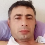 Dursunhan5Eu from Aqtobe | Man | 31 years old | Virgo