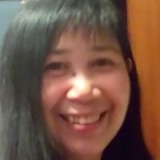 Gie from Central District | Woman | 57 years old | Cancer
