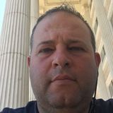 Ilkay from Kibris | Man | 47 years old | Scorpio