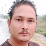Sam from Agra | Man | 32 years old | Scorpio