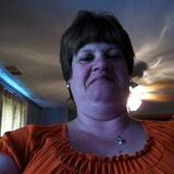 Queena from Moscow | Woman | 47 years old | Cancer