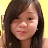 Shallow from Toronto | Woman | 41 years old | Aries