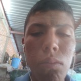Alonso from Aguascalientes | Man | 24 years old | Scorpio