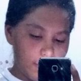 Bruna from Pindorama | Woman | 28 years old | Capricorn