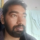 Janakarajrfnu from Irugur | Man | 33 years old | Libra