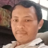 Gilangimandakj from Bondowoso | Man | 28 years old | Pisces