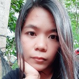 Jhing from Valencia | Woman | 36 years old | Libra