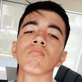 Gerardo from Ixtapa | Man | 25 years old | Libra