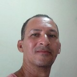 Apimentado from Volta Redonda | Man | 53 years old | Aquarius