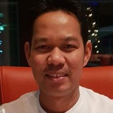 Koko from Basel | Man | 38 years old | Scorpio