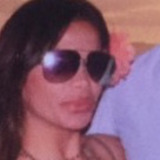 Bella from La Jolla | Woman | 48 years old | Capricorn